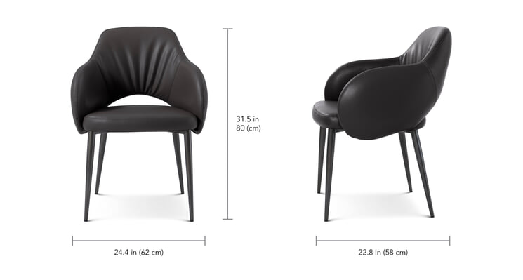 Product dimension