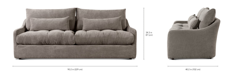 Product dimension