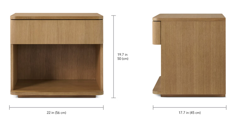 Product dimension