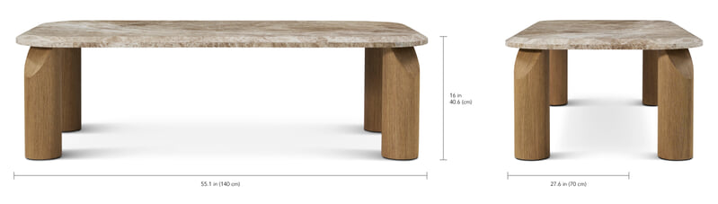 Product dimension