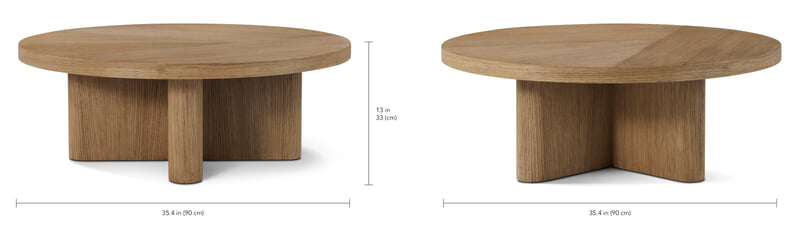Product dimension