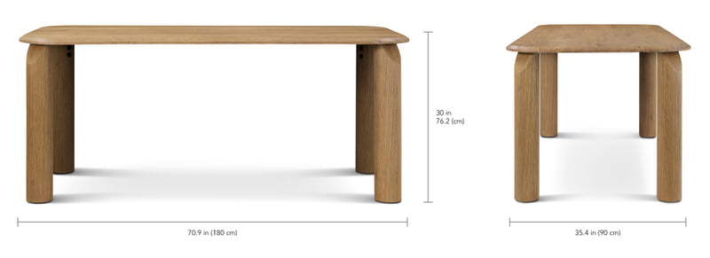Product dimension