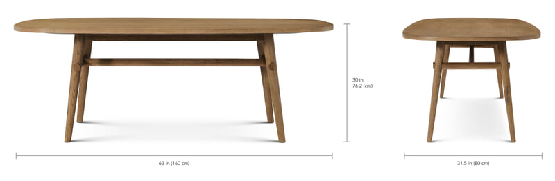 Product dimension